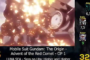Top Gundam Openings (Party Rank)
